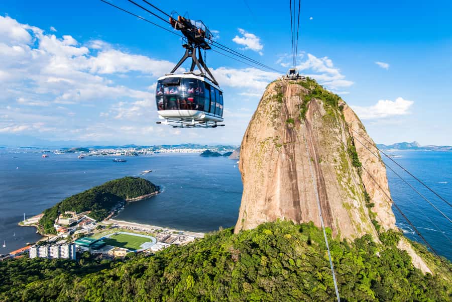 Rio de Janeiro: Sugarloaf Cable Car Official Ticket - From Voucher to Cable Car: The Smoothest Way to Start