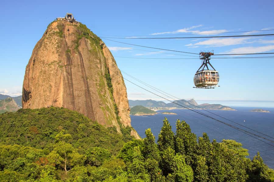Rio: Sugarloaf Cable Car and Corcovado Train Tickets - Key Points You’ll Care About